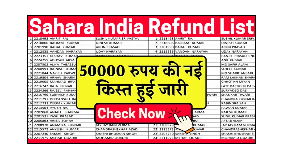 Sahara India Pariwar